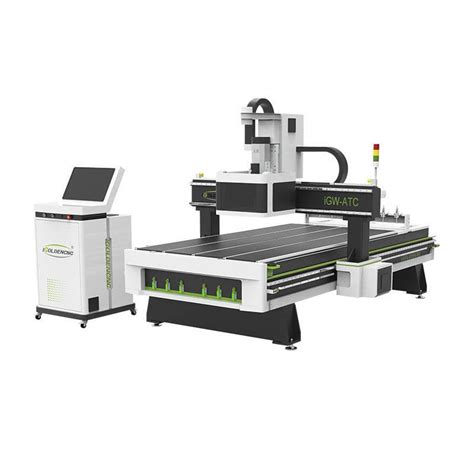 Router with automatic tool changer iGW